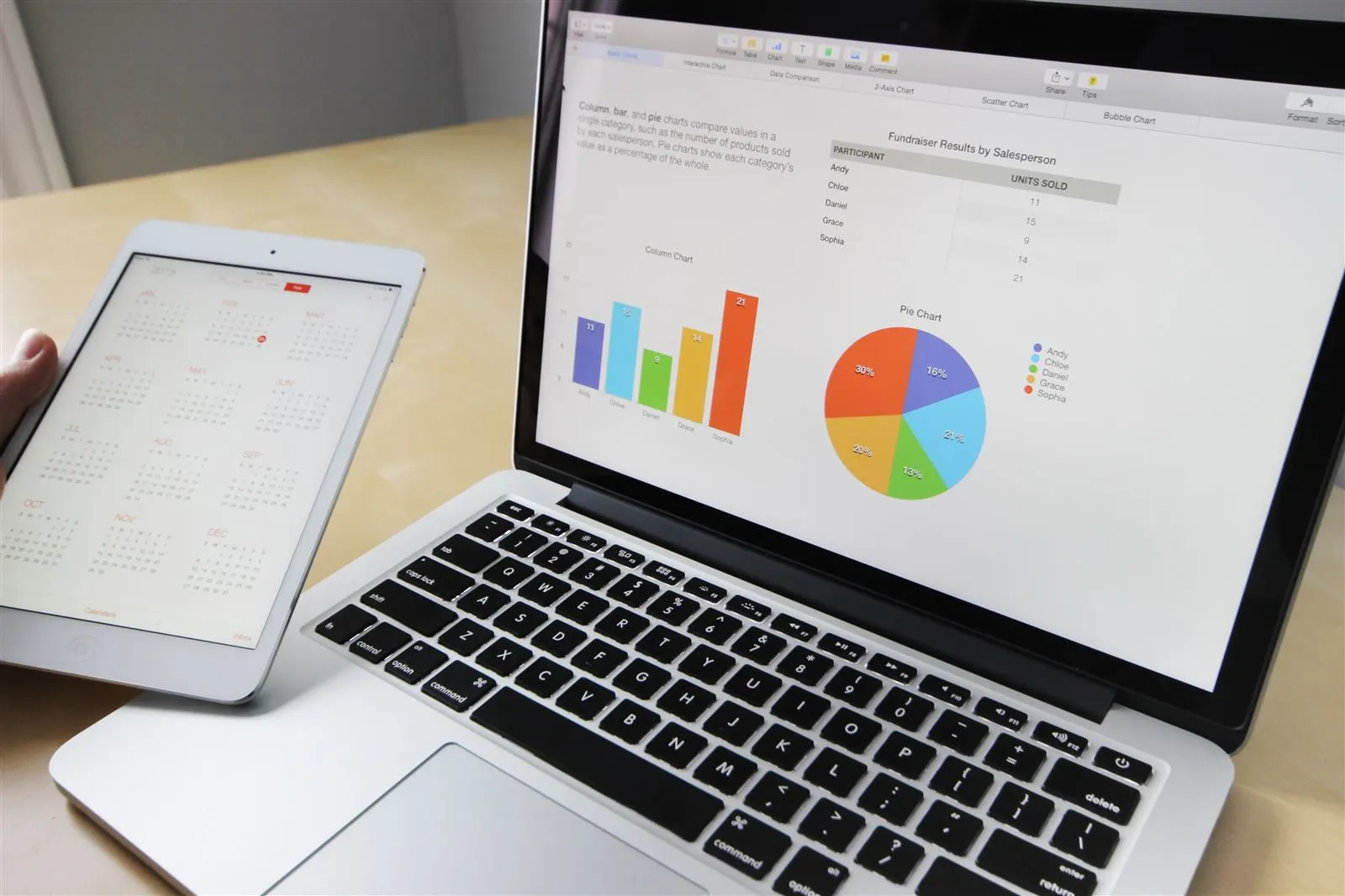 Organização de dados de contatos, representando a implantação de CRM em uma ONG